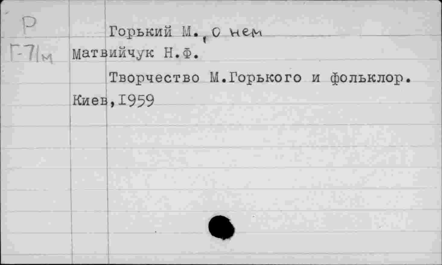 ﻿р		Горький И. О нем
;-1к	Мат в	ийчук Н.Ф.
		Творчество М.Горького и фольклор.
	Киев	,1959
		
		
		
		
		*
		
		